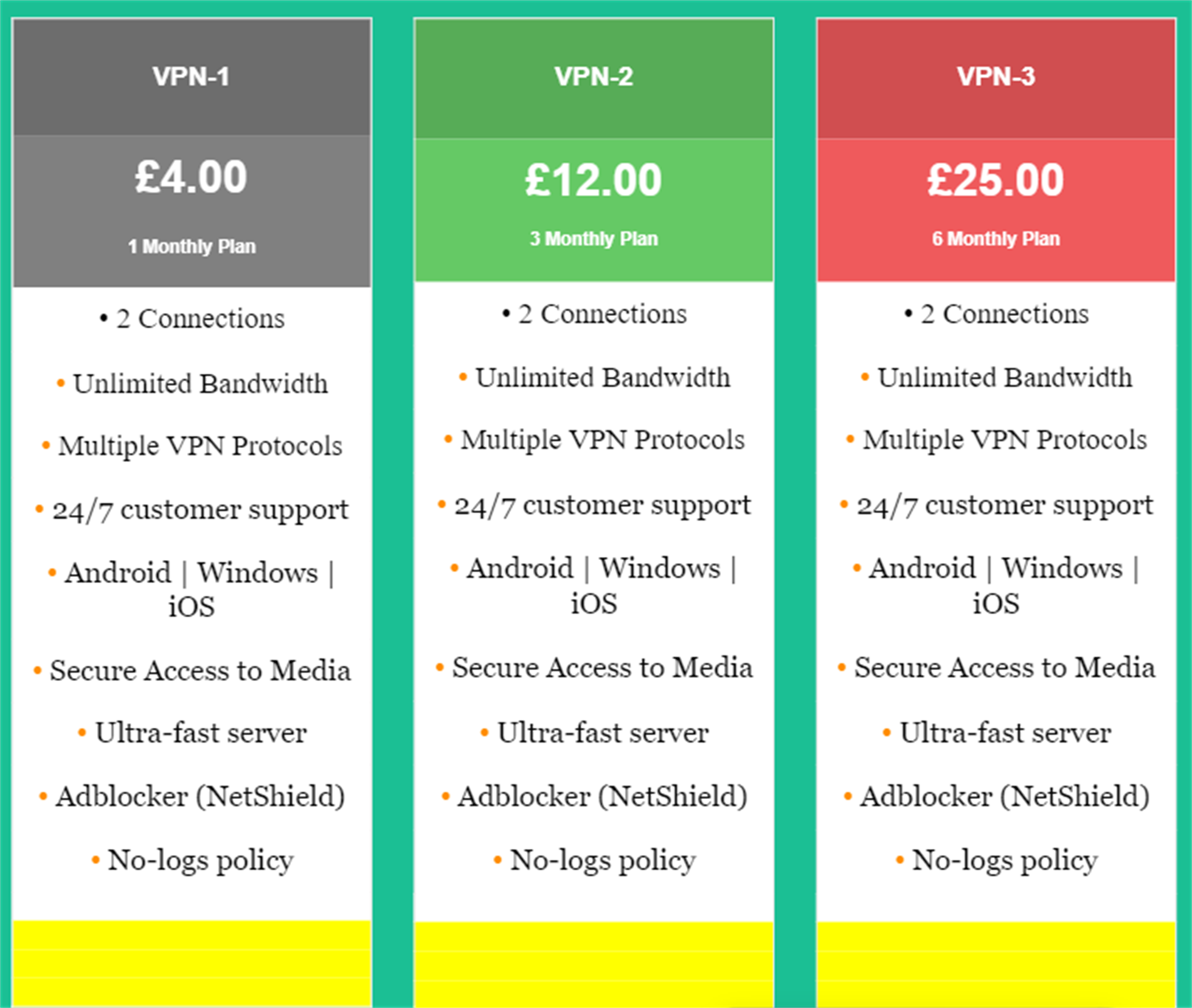 vpn